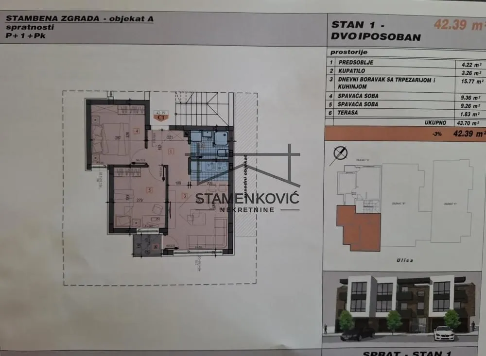 Prodaja, dvosoban stan, 43m², Adice, Novi Sad Sve Podlokacije