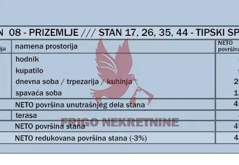 Prodaja, dvosoban stan, 48m², Mladenovac, Beograd - image 11