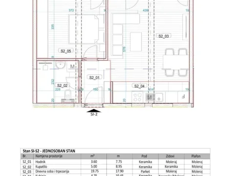 Prodaja, jednosoban stan, 51m², Momišići, Podgorica - image 5