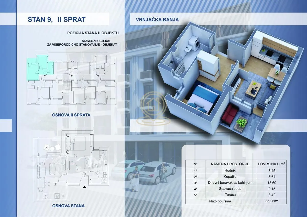 Prodaja, dvosoban stan, 35m², Centar, Vrnjačka Banja