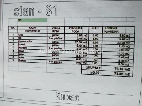 Prodaja, četvorosoban stan, 76m², Veternik, Novi Sad Sve Podlokacije - image 2