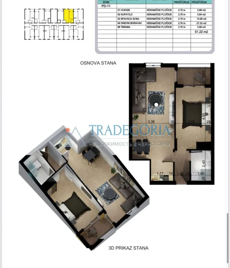 Prodaja, garsonjera, 31m², Bar, Crna Gora
