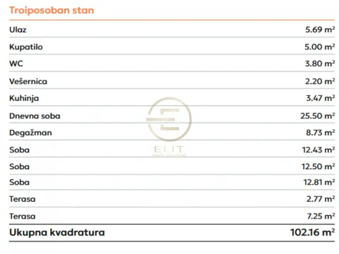 Prodaja, četvorosoban stan, 102m², Podbara, Novi Sad Sve Podlokacije - image 2