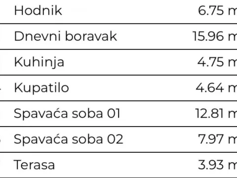 Prodaja, trosoban stan, 56m², Telep, Novi Sad Sve Podlokacije - image 2