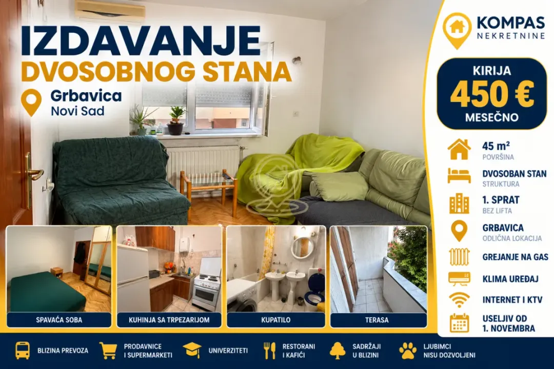 Izdavanje, dvosoban stan, 45m², Grbavica, Novi Sad Sve Podlokacije