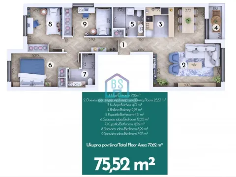 Stan in Veternička rampa