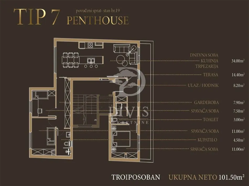 Prodaja, četvorosoban stan, 102m², Voždovac, Voždovac Sve Podlokacije