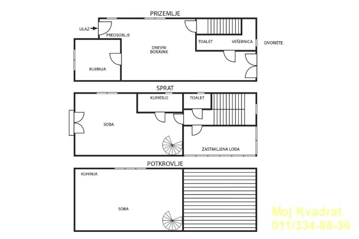 Prodaja, kuća, 145m², Voždovac Sve Podlokacije, Beograd