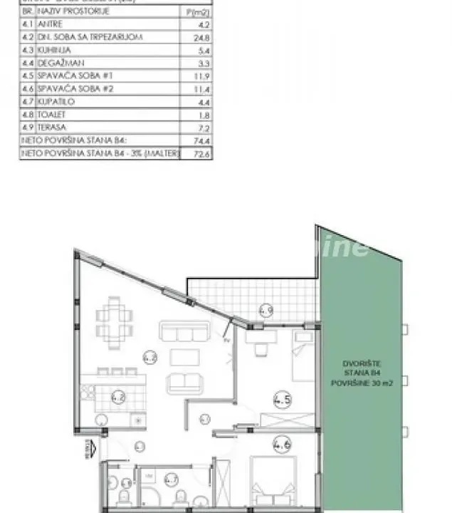 Prodaja, trosoban stan, 72m², Sremska Kamenica, Petrovaradin