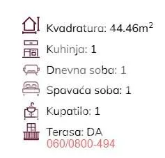Prodaja, dvosoban stan, 44m², Voždovac Sve Podlokacije, Beograd - image 2