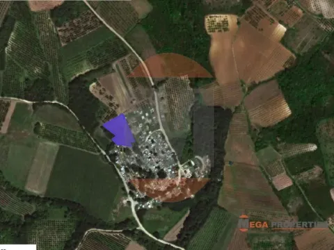 Zemljište in Begaljica