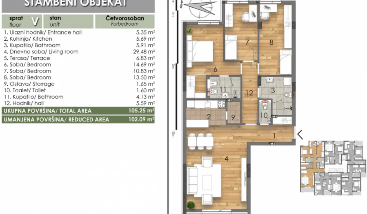 Prodaja, četvorosoban stan, 102m², Bulevar Oslobodjenja, Novi Sad Sve Podlokacije