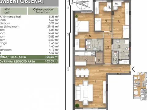 Sale, four bedroom apartment, 102m², Bulevar Oslobodjenja, Novi Sad Sve Podlokacije - image 3