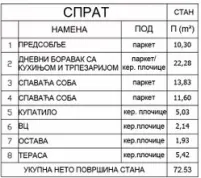 Prodaja, dvosoban stan, 72m², Pantelej, Niš - image 3
