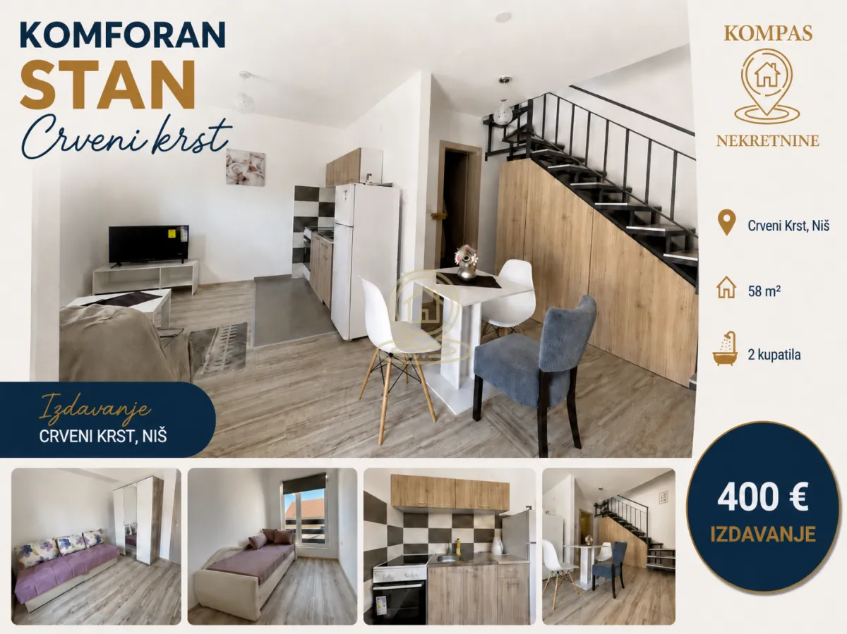 Izdavanje, dvosoban stan, 58m², Crveni Krst, Niš
