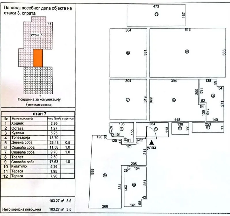 Sale, three bedroom apartment, 103m², Vračar Centar, Vračar Sve Podlokacije
