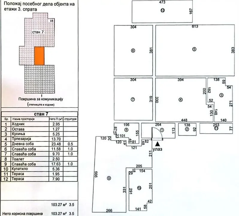 Prodaja, trosoban stan, 103m², Vračar Centar, Vračar Sve Podlokacije