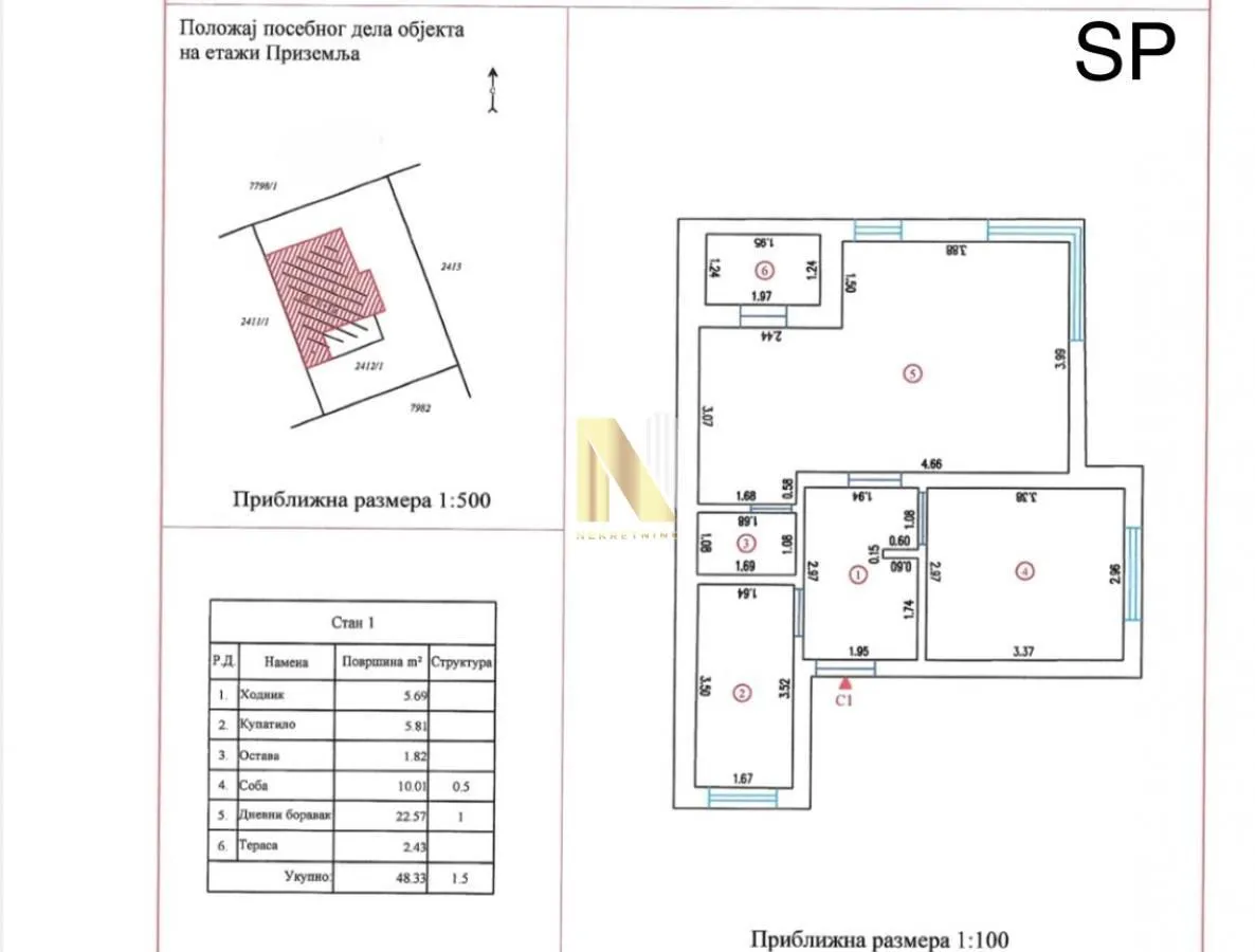 Prodaja, dvosoban stan, 48m², Telep, Novi Sad Sve Podlokacije