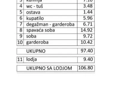 Prodaja, stan, 107m², Zvezdara Sve Podlokacije, Beograd - image 3