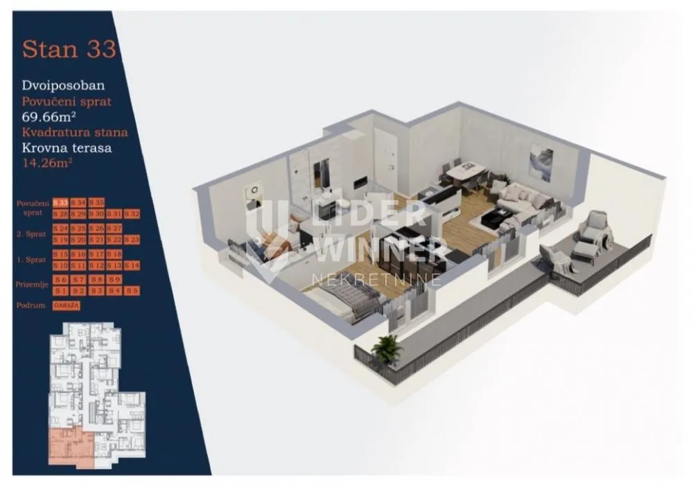 Prodaja, dvosoban stan, 70m², Zemun Cara Dušana, Zemun Sve Podlokacije