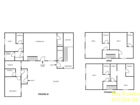 Prodaja, kuća, 195m², Vračar Hram, Vračar Sve Podlokacije - image 20