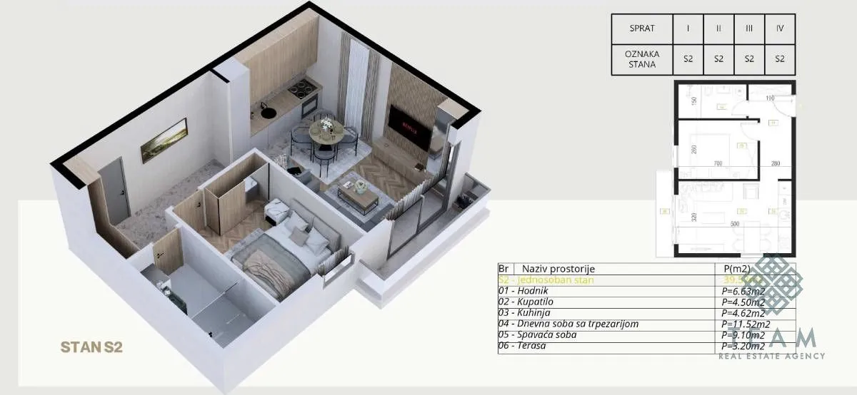 Sale, one bedroom apartment, 40m², Podkošljun, Budva