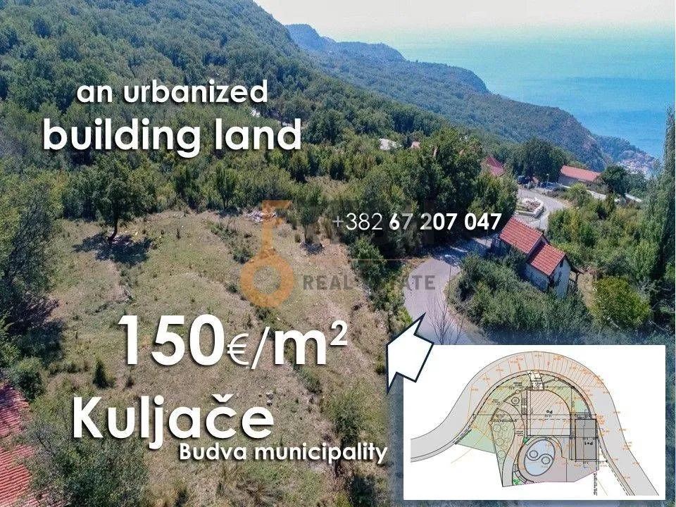 Prodaja, plac, 1682m², Budva, Crna Gora