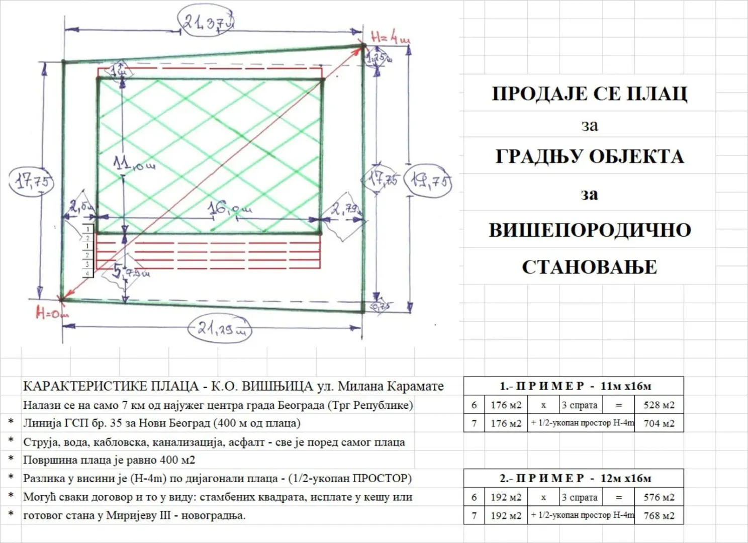 Prodaja, plac, 400m², Višnjička Banja, Palilula Sve Podlokacije