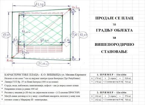 Prodaja, plac, 400m², Višnjička Banja, Palilula Sve Podlokacije - image 5