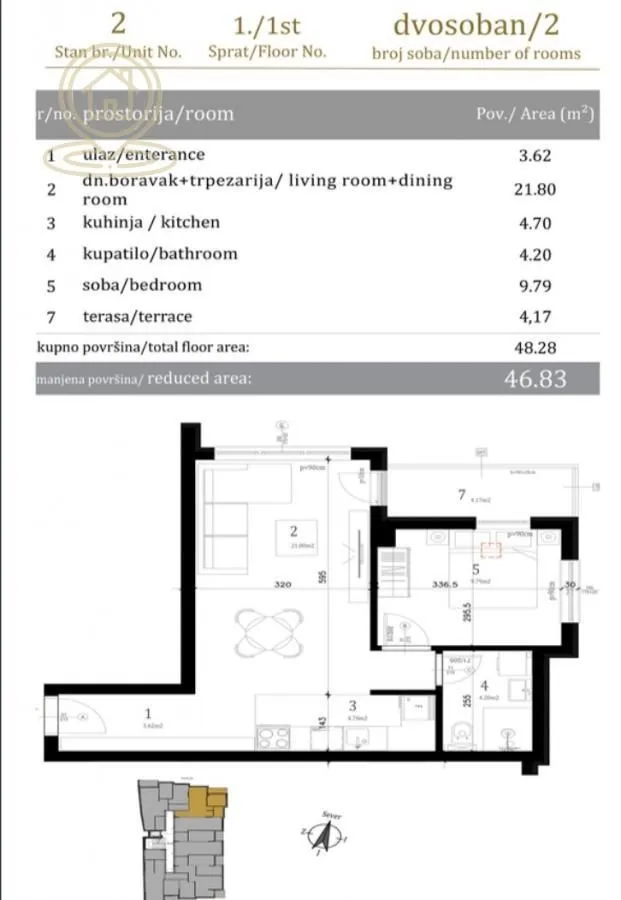 Prodaja, dvosoban stan, 46m², Telep, Novi Sad Sve Podlokacije