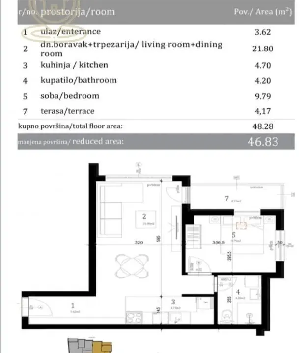 Prodaja, dvosoban stan, 46m², Telep, Novi Sad Sve Podlokacije