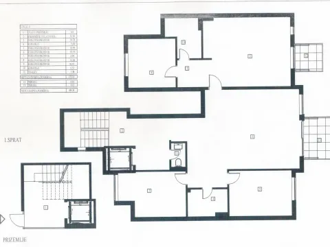 Sale, office space, 183m², Vračar Hram, Vračar Sve Podlokacije