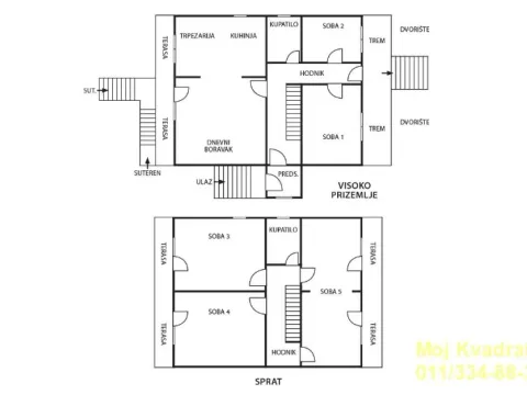 Prodaja, kuća, 273m², Altina, Beograd - image 15