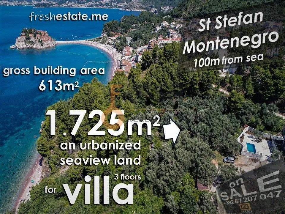 Prodaja, plac, 1725m², Budva, Crna Gora