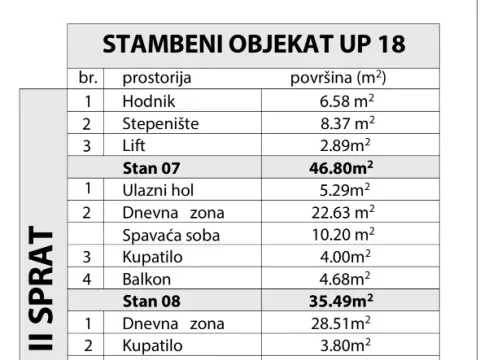 Prodaja, jednosoban stan, 36m², Ulcinjsko Polje, Ulcinj - image 2