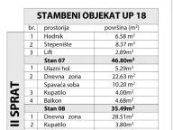 Sale, one bedroom apartment, 36m², Ulcinjsko Polje, Ulcinj - image 2