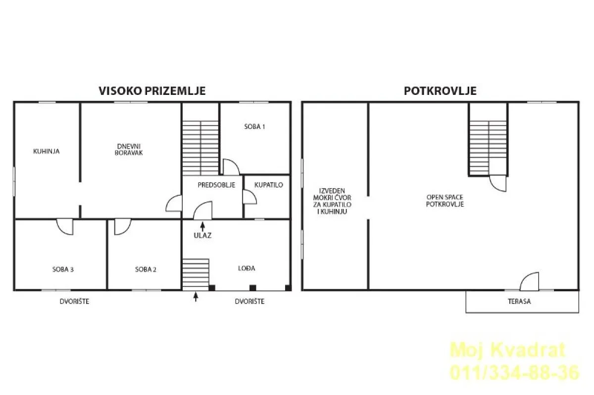 Sale, house, 214m², Zvezdarska Šuma, Zvezdara Sve Podlokacije