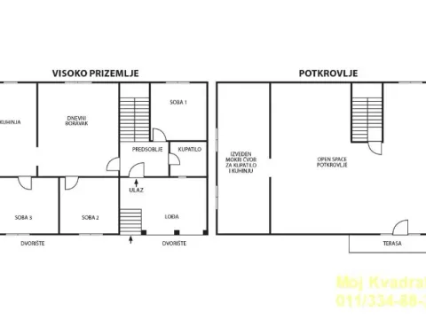 Prodaja, kuća, 214m², Zvezdarska Šuma, Zvezdara Sve Podlokacije - image 20