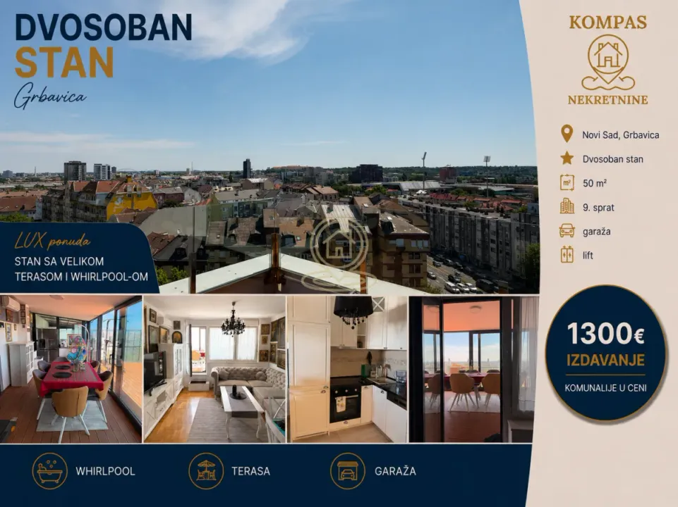 Rent, two bedroom apartment, 50m², Grbavica, Novi Sad Sve Podlokacije