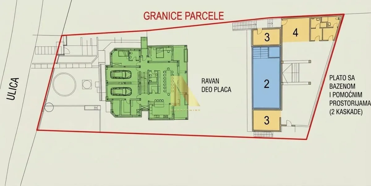 Plan parcele sa prikazom objekta i dvorišta.