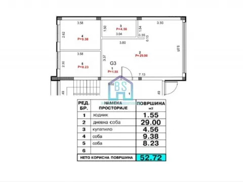 Prodaja, dvosoban stan, 53m², Adice, Novi Sad Sve Podlokacije - image 12