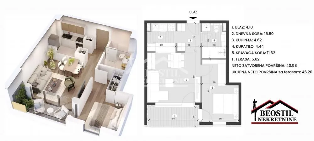 Sale, two bedroom apartment, 46m², Kluz, Zvezdara Sve Podlokacije