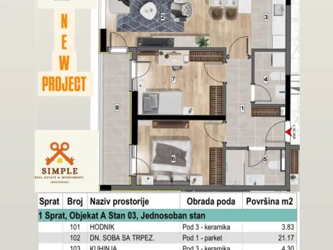 Sale, one bedroom apartment, 47m², Zabjelo, Podgorica - image 2