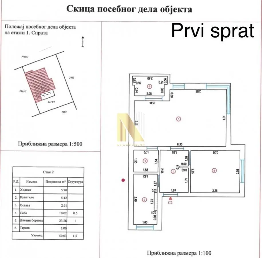 Prodaja, dvosoban stan, 50m², Telep, Novi Sad Sve Podlokacije