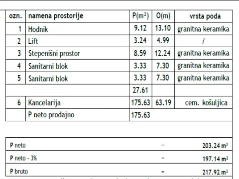 Rent, office space, 800m², Palilula, Niš - image 12