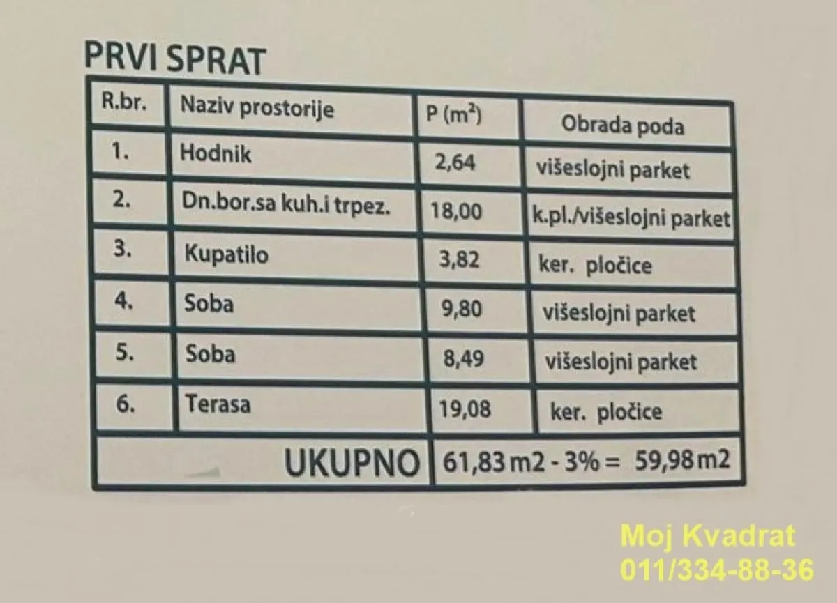 Sale, two bedroom apartment, 60m², Kosmaj, Sopot