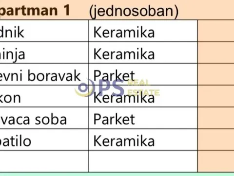 Prodaja, jednosoban stan, 47m², Bar, Crna Gora - image 2