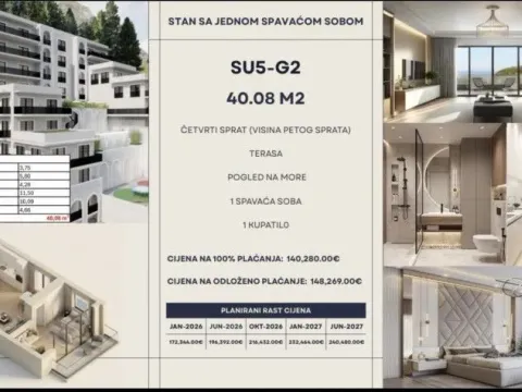 Sale, one bedroom apartment, 39m², Dubovica, Budva - image 3