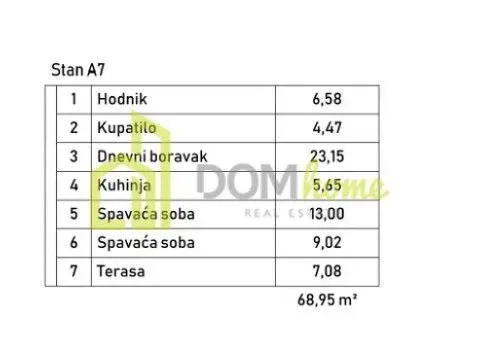 Prodaja, dvosoban stan, 68m², Zagorič, Podgorica - image 3