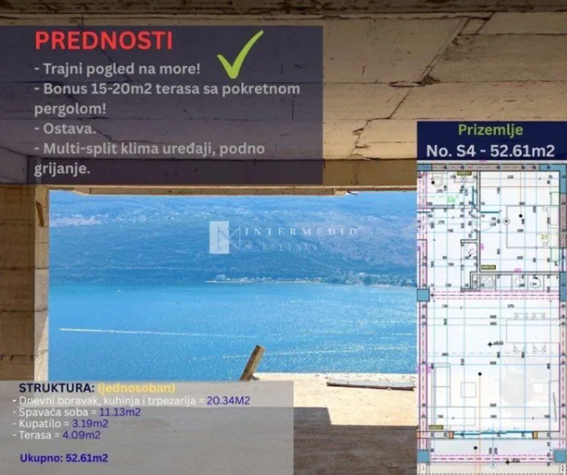 Prodaja, jednosoban stan, 51m², Topla, Herceg Novi
